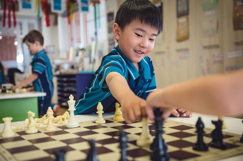 What chess level is my child?