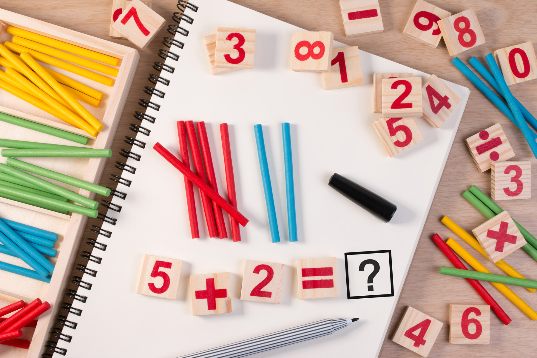 3 Addition Strategies for Mini Mathematicians